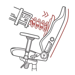 Backrest Load Test